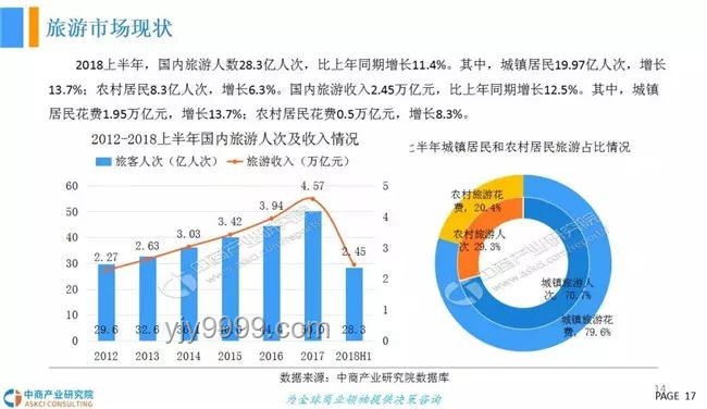 各地文旅声援南京：文旅融合新趋势与行业协同发展